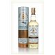 CAOL ILA 2012 SIGNATORY 46% unchielfiltered